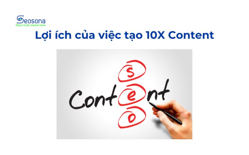 10x Content 3 10x content 3