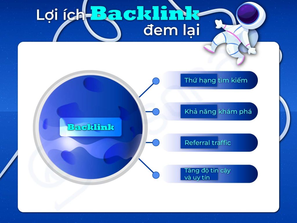 Lợi ích của backlink