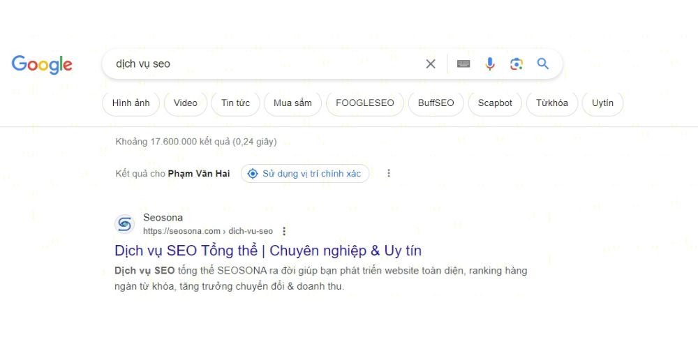 keyword la gi