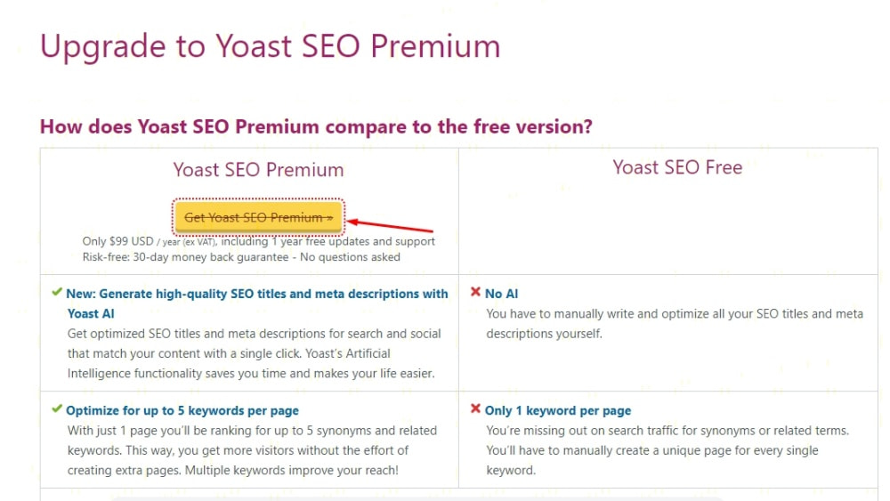 Yoast SEO là gì? Hướng dẫn sử dụng & cài đặt Plugin Yoast SEO 67 yoast seo 1 seosona.com