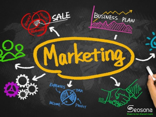 Đánh giá các tiêu chí liên quan đến kiến thức marketing