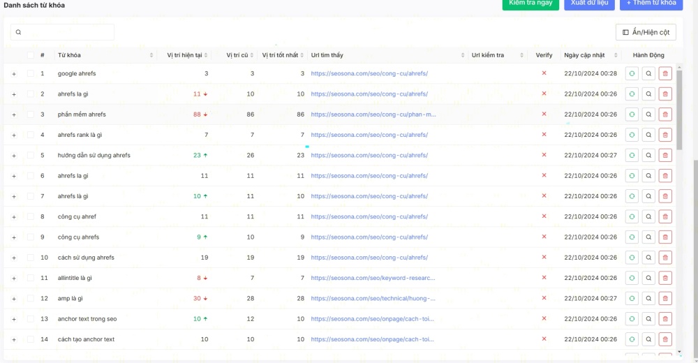 Top 11 công cụ kiểm tra thứ hạng từ khóa SEO tốt nhất 2025 28 sonatools check thu hang 4