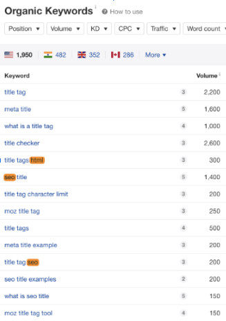 URL là gì? Hướng dẫn tối ưu URL chuẩn SEO 2025 57 url22
