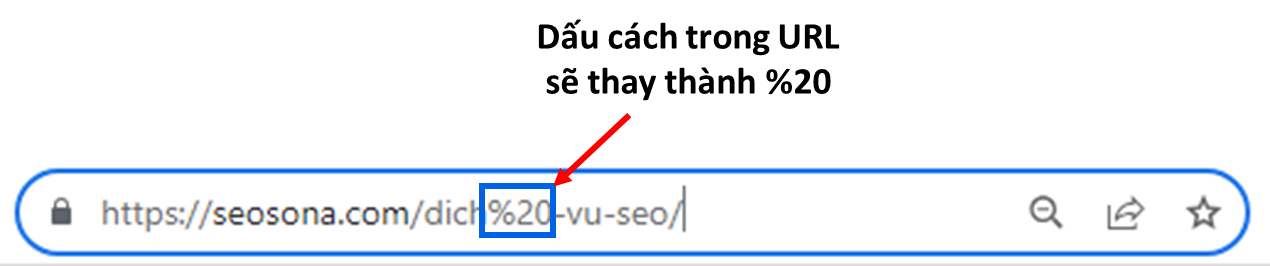 URL là gì? Hướng dẫn tối ưu URL chuẩn SEO 2025 60 url25