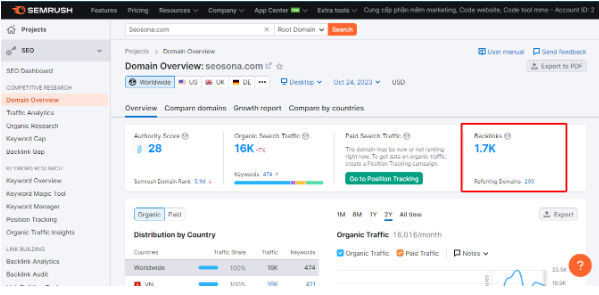 Disavow link là gì? Cách phát hiện và từ chối các liên kết xấu 26 Nhấp vào backlink