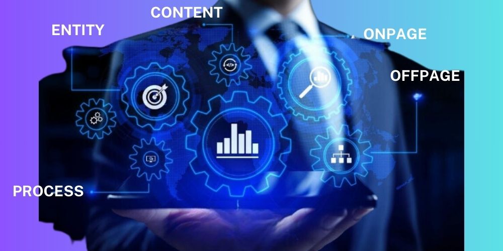 Chiến lược SEO: Cách xây dựng và triển khai hiệu quả cho website Doanh Nghiệp năm 2025 15 Phân tích đối thủ