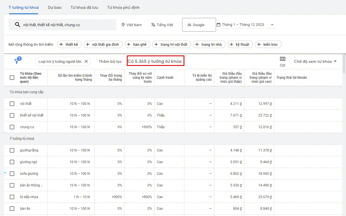 Google Keyword Planner: Hướng dẫn cách sử dụng Google Keyword Planner hiệu quả chi tiết nhất 27 google keyword planner 6
