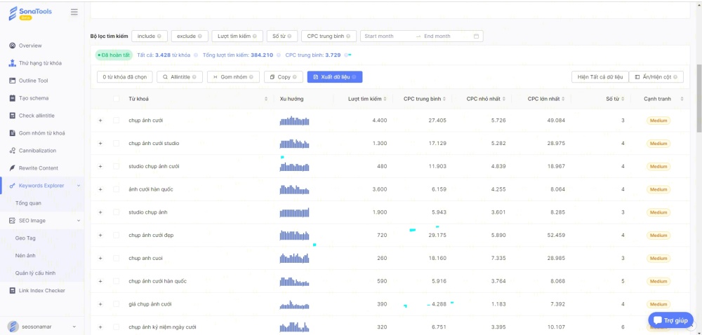 Google Keyword Planner: Hướng dẫn cách sử dụng Google Keyword Planner hiệu quả chi tiết nhất 34 sonatool