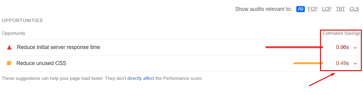 PageSpeed Insights là gì? Công cụ kiểm tra hiệu suất website của Google 28 PG3