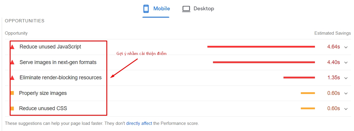 PageSpeed Insights là gì? Công cụ kiểm tra hiệu suất website của Google 33 PG7