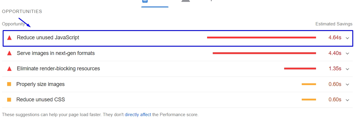 PageSpeed Insights là gì? Công cụ kiểm tra hiệu suất website của Google 34 PG8