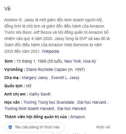 Schema Markup là gì? Chiến lược SEO hiệu quả giúp tăng thứ hạng website 38 Schema person