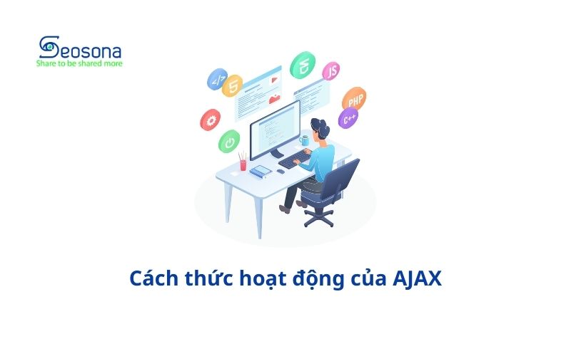 AJAX 2 ajax 2