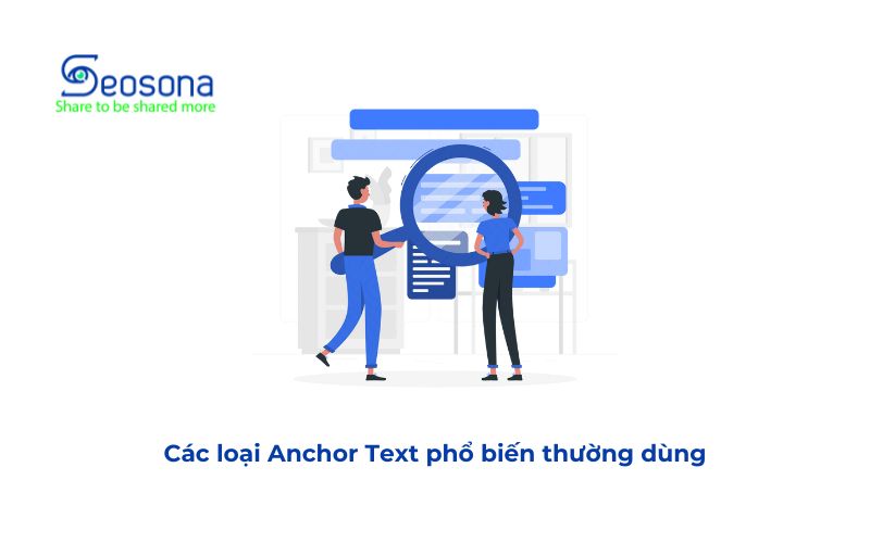 Anchor Text 3 anchor text 3
