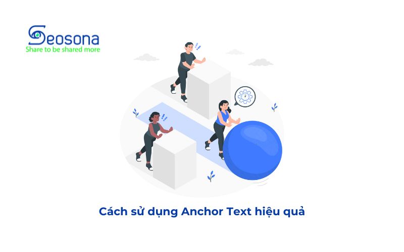 Anchor Text 4 anchor text 4