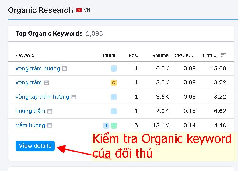 Dùng organic keyword của SEMrush phân tích từ khóa của đối thủ