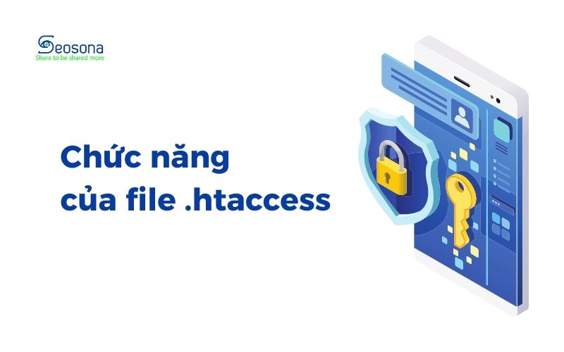 .htaccess File 3 file htaccess 3