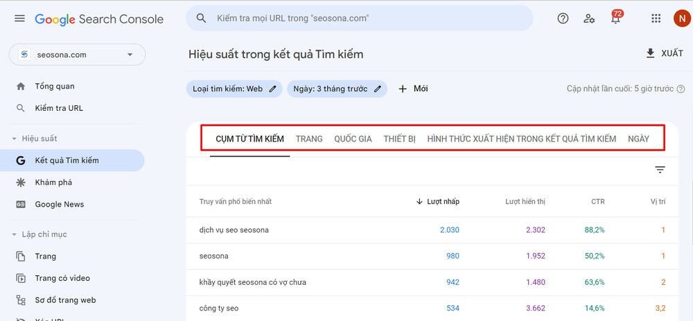Google Search Console là gì? Hướng dẫn cài đặt và sử dụng GSC tối ưu SEO 22 báo cáo gg search console