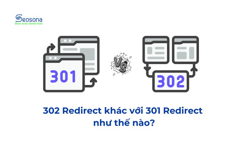 302 Redirect 2 2 1