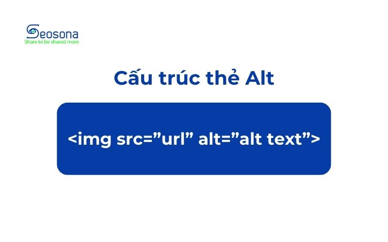 Alt Text (Alt Attribute) 2 alt text 2