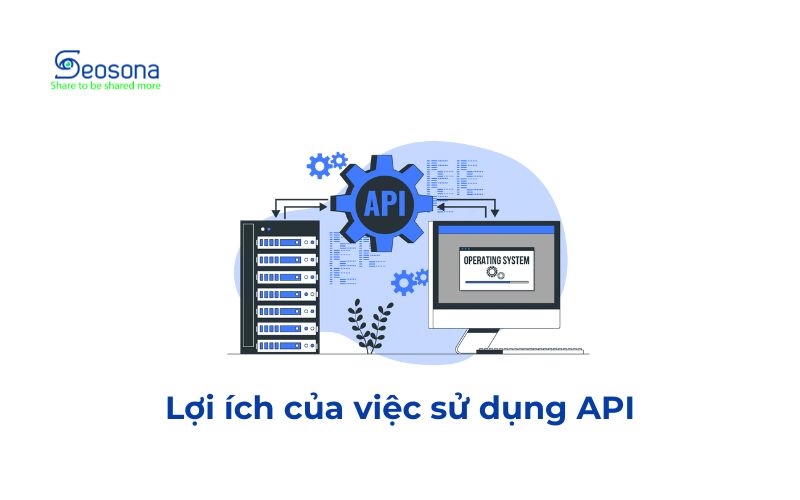 API (Application Programming Interface) 3 api la gi 3