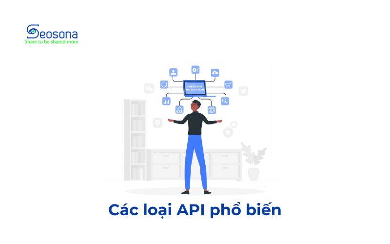 API (Application Programming Interface) 4 api la gi 4