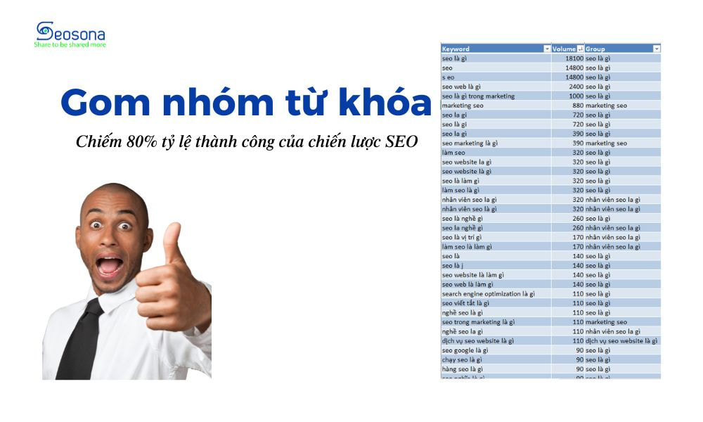 gom nhom tu khoa seosona.com
