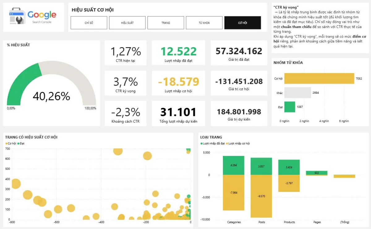 Bootcamp 2026 — LP PREVIEW (Claude build) 16 case dashboard