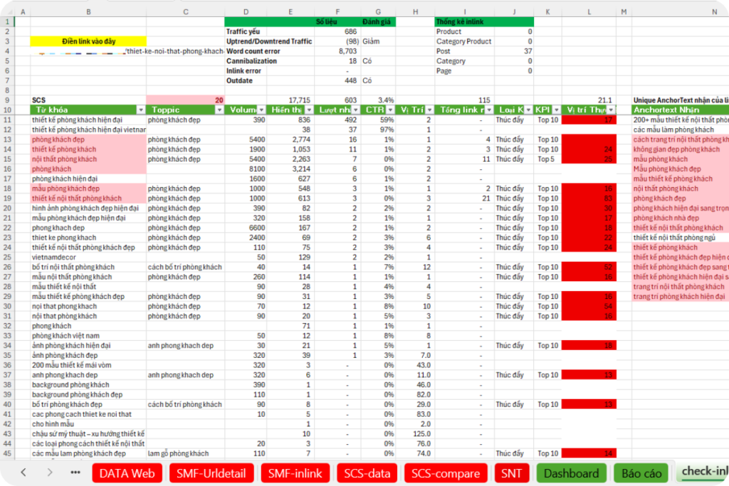 Hinh dai dien audit website