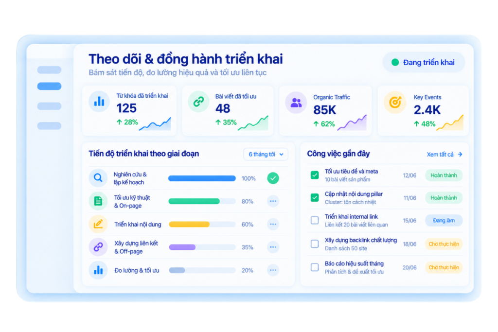 Theo doi dong hanh trien khai