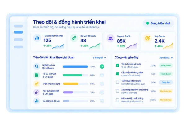 Theo doi dong hanh trien khai